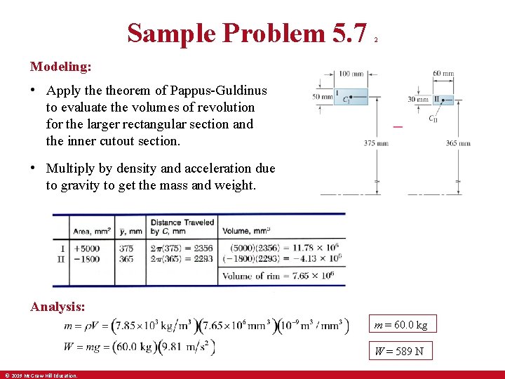 Sample Problem 5. 7 2 Modeling: • Apply theorem of Pappus-Guldinus to evaluate the