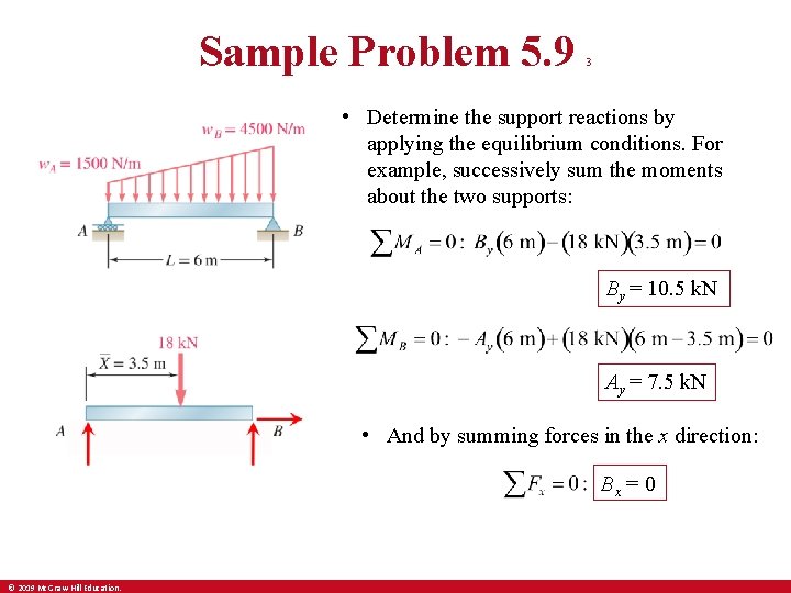 Sample Problem 5. 9 3 • Determine the support reactions by applying the equilibrium