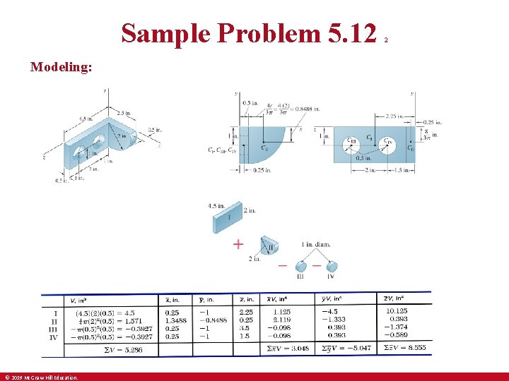 Sample Problem 5. 12 Modeling: © 2019 Mc. Graw-Hill Education. 2 