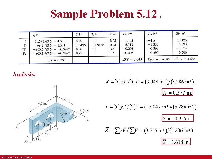 Sample Problem 5. 12 Analysis: © 2019 Mc. Graw-Hill Education. 3 