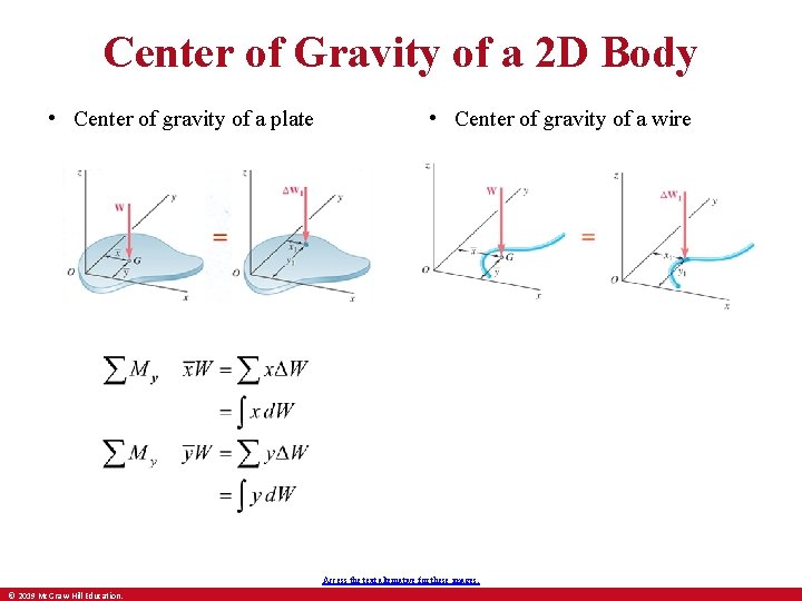 Center of Gravity of a 2 D Body • Center of gravity of a