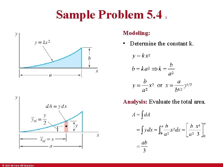 Sample Problem 5. 4 2 Modeling: • Determine the constant k. Analysis: Evaluate the