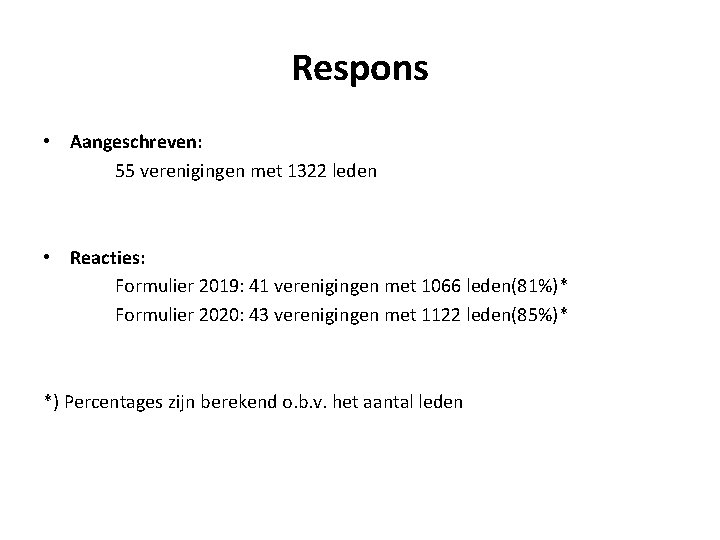 Respons • Aangeschreven: 55 verenigingen met 1322 leden • Reacties: Formulier 2019: 41 verenigingen