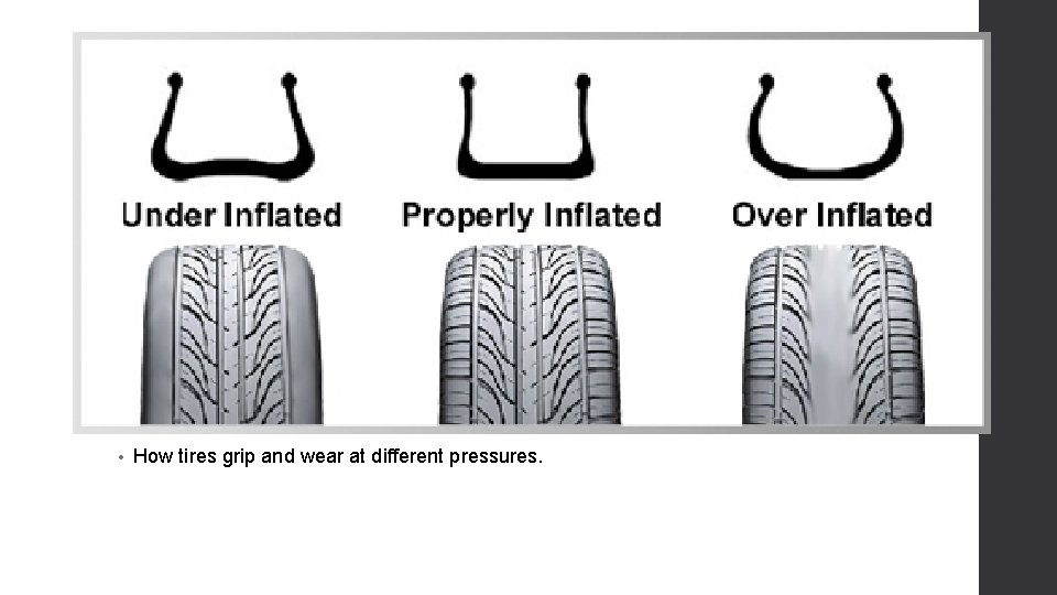  • How tires grip and wear at different pressures. 