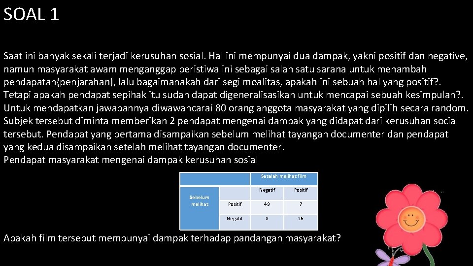 SOAL 1 Saat ini banyak sekali terjadi kerusuhan sosial. Hal ini mempunyai dua dampak,