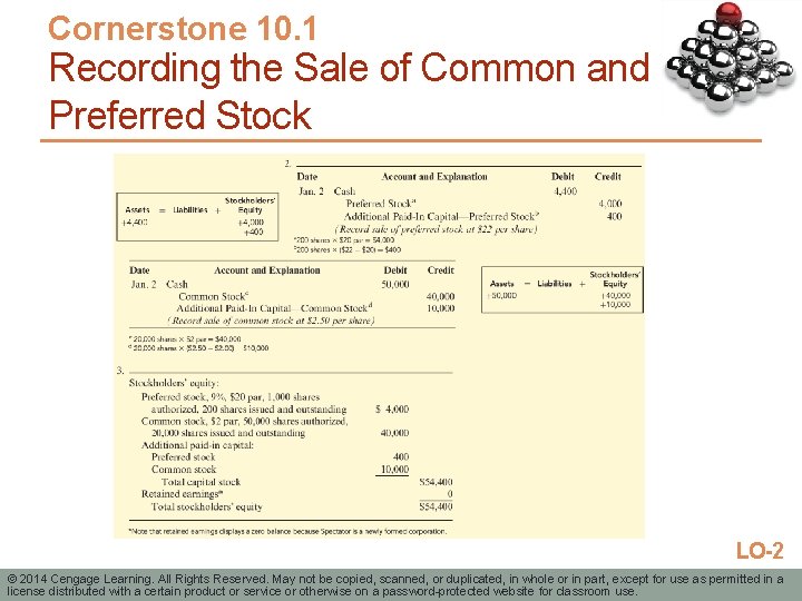 Cornerstone 10. 1 Recording the Sale of Common and Preferred Stock LO-2 © 2014