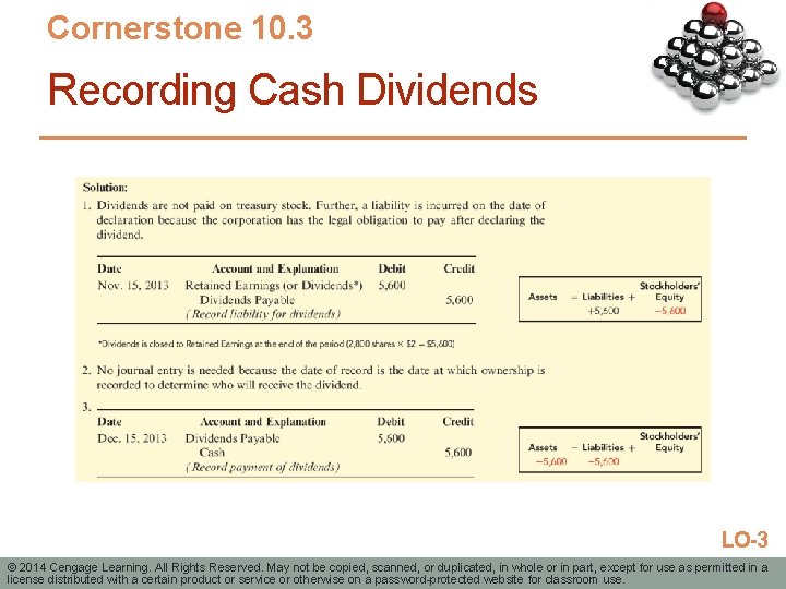 Cornerstone 10. 3 Recording Cash Dividends LO-3 © 2014 Cengage Learning. All Rights Reserved.