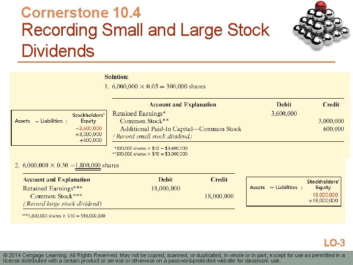 Cornerstone 10. 4 Recording Small and Large Stock Dividends LO-3 © 2014 Cengage Learning.