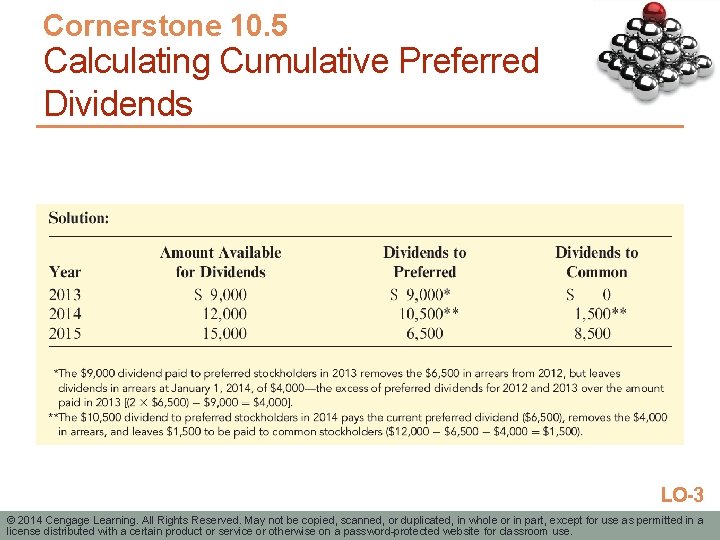 Cornerstone 10. 5 Calculating Cumulative Preferred Dividends LO-3 © 2014 Cengage Learning. All Rights