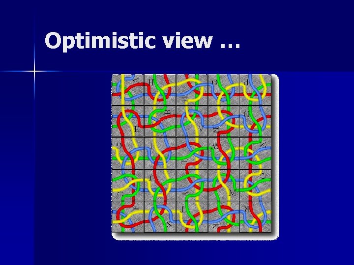 Optimistic view … Optimistic view …