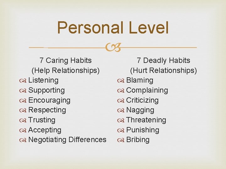 Personal Level 7 Caring Habits (Help Relationships) Listening Supporting Encouraging Respecting Trusting Accepting Negotiating