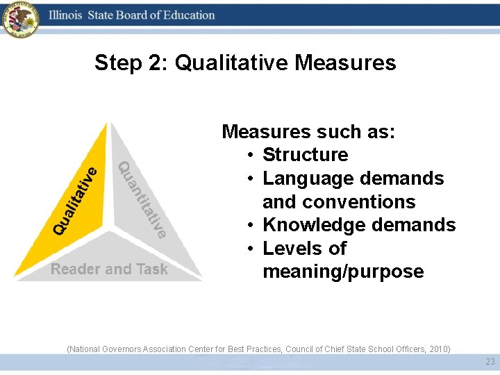 Step 2: Qualitative Measures such as: • Structure • Language demands and conventions •