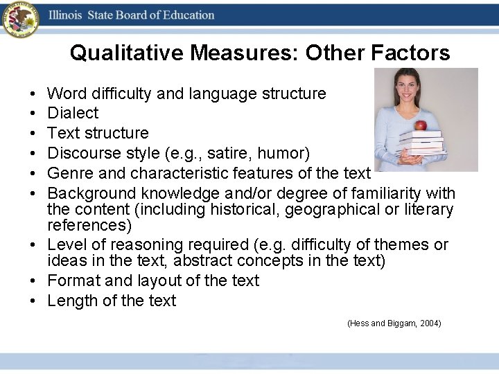 Qualitative Measures: Other Factors 14 • • • Word difficulty and language structure Dialect