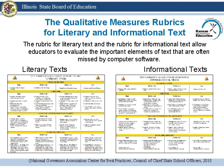 15 The Qualitative Measures Rubrics for Literary and Informational Text The rubric for literary