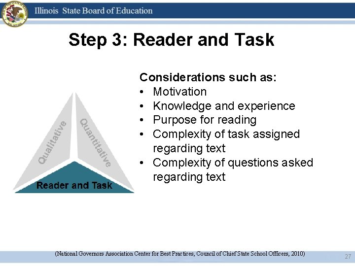 Step 3: Reader and Task Considerations such as: • Motivation • Knowledge and experience