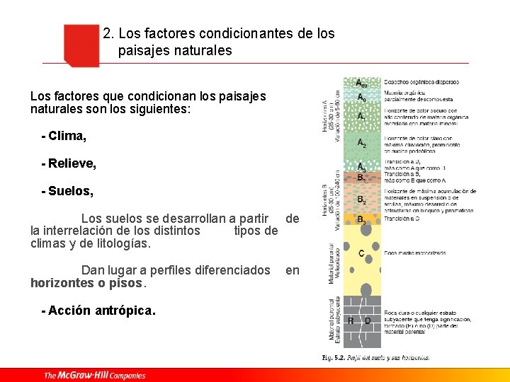 2. Los factores condicionantes de los paisajes naturales Los factores que condicionan los paisajes