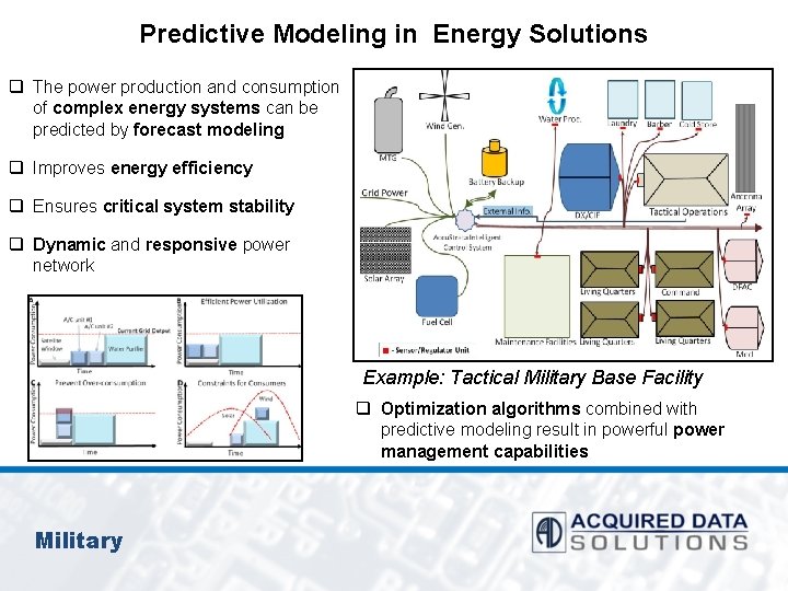 Predictive Modeling in Energy Solutions q The power production and consumption of complex energy
