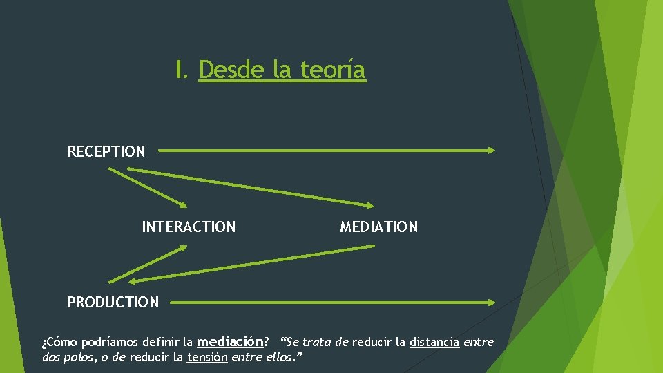 I. Desde la teoría RECEPTION INTERACTION MEDIATION PRODUCTION ¿Cómo podríamos definir la mediación? “Se