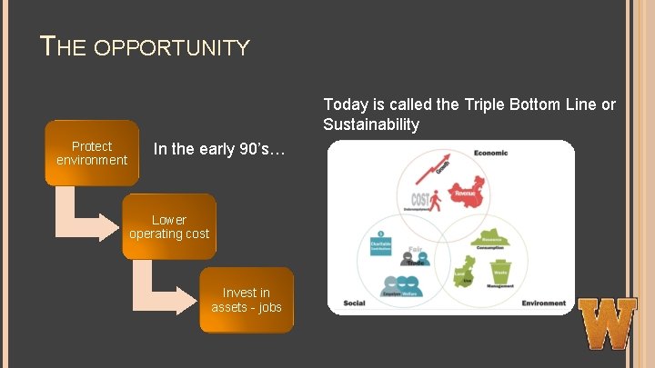 Protect Bottom Line THE WESTERN DIFFERENCE Energy Management and Sustainability Presentation