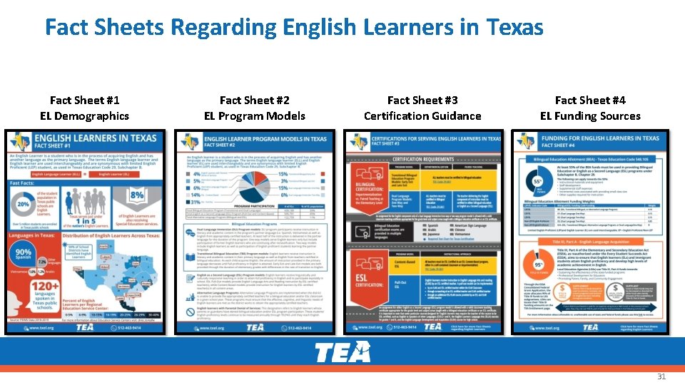 Fact Sheets Regarding English Learners in Texas Fact Sheet #1 EL Demographics Fact Sheet