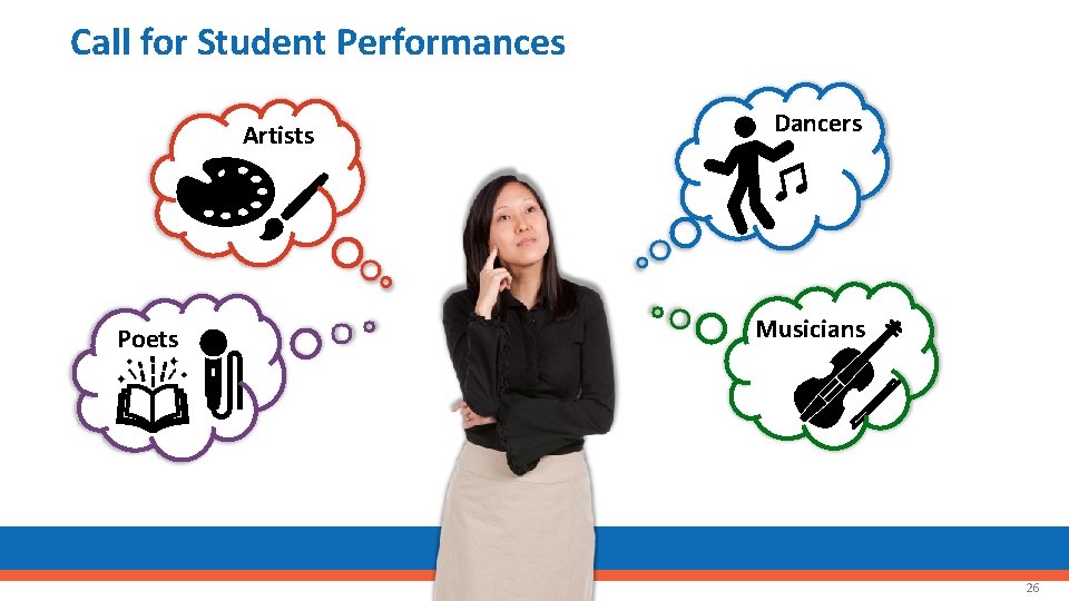 Call for Student Performances Artists Poets Dancers Musicians 26 