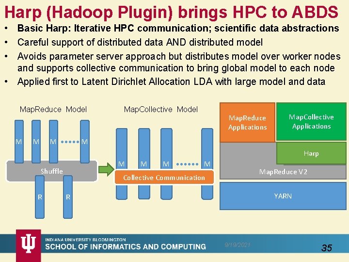 Harp (Hadoop Plugin) brings HPC to ABDS • Basic Harp: Iterative HPC communication; scientific