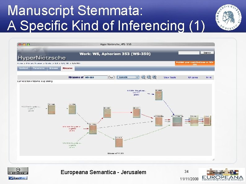 Manuscript Stemmata: A Specific Kind of Inferencing (1) Europeana Semantica - Jerusalem 34 11/11/2008