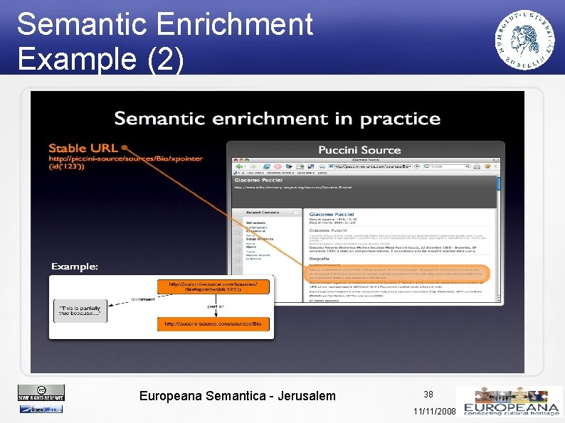 Semantic Enrichment Example (2) Europeana Semantica - Jerusalem 38 11/11/2008 