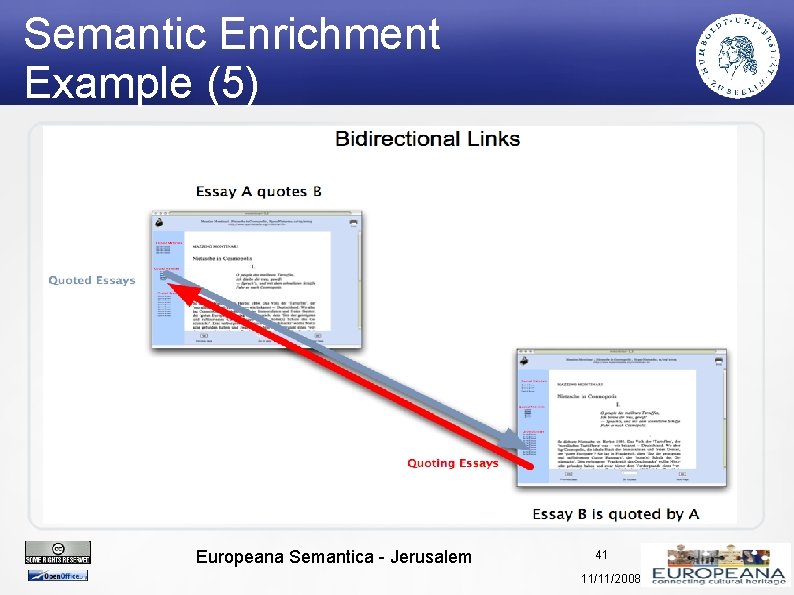 Semantic Enrichment Example (5) Europeana Semantica - Jerusalem 41 11/11/2008 