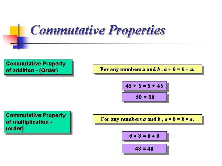 Commutative Properties Commutative Property of addition - (Order) For any numbers a and b