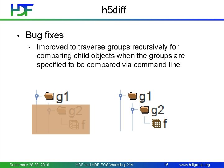 h 5 diff • Bug fixes • Improved to traverse groups recursively for comparing