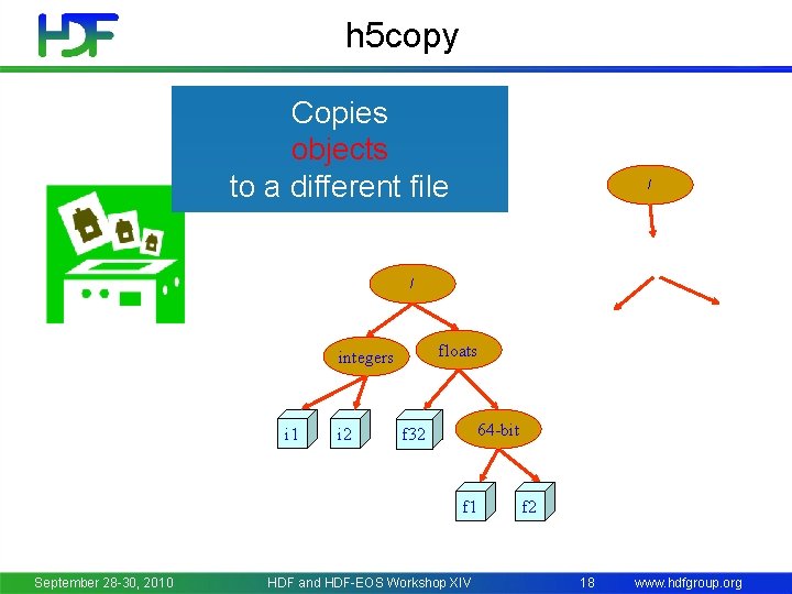 h 5 copy Copies objects to a different file / / floats integers i