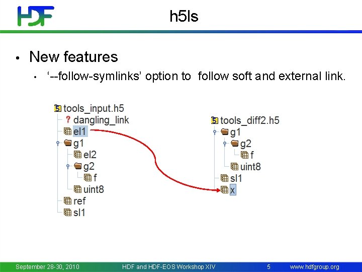 h 5 ls • New features • ‘--follow-symlinks’ option to follow soft and external