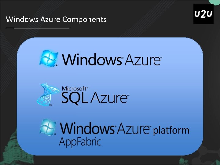 Windows Azure Components 