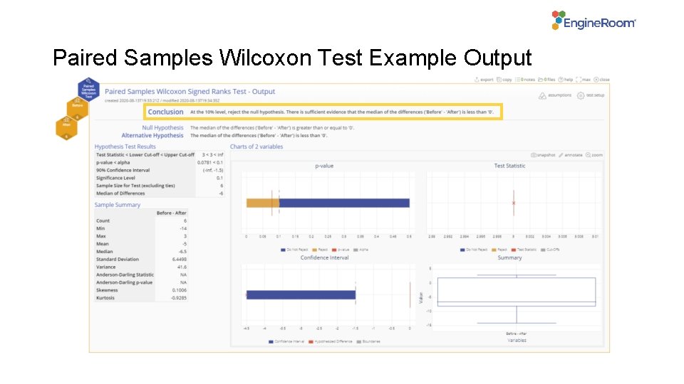 Paired Samples Wilcoxon Test Example Output 