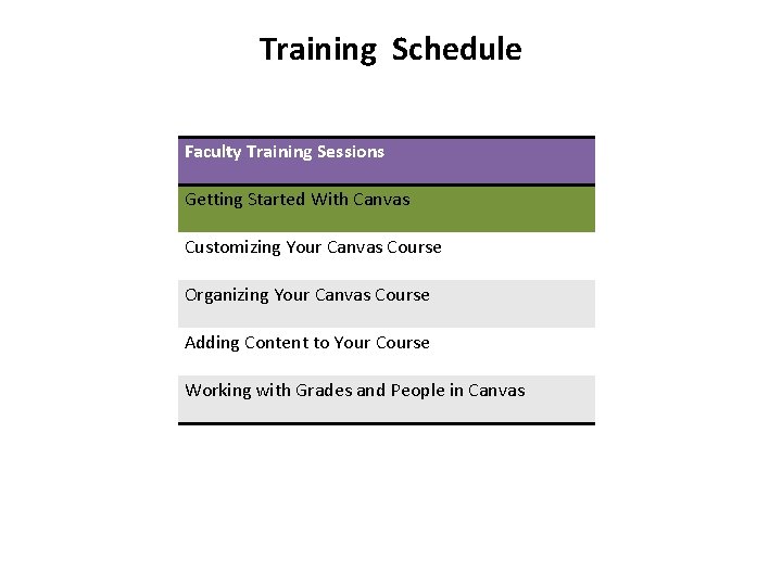 Training Schedule Faculty Training Sessions Getting Started With Canvas Customizing Your Canvas Course Organizing