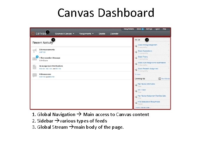 Canvas Dashboard 1. Global Navigation Main access to Canvas content 2. Sidebar various types