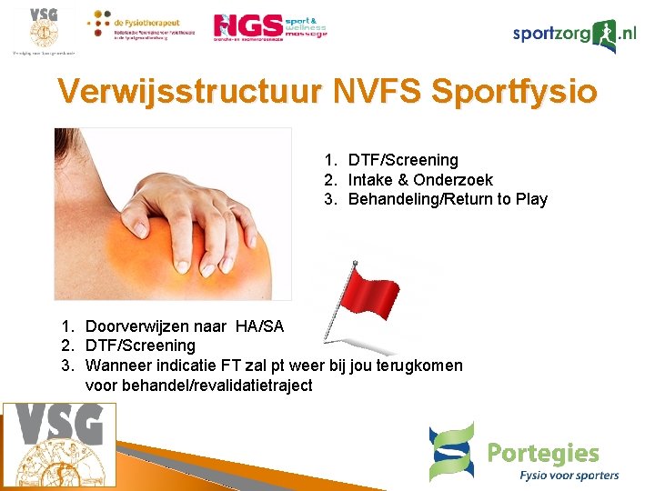 Verwijsstructuur NVFS Sportfysio 1. DTF/Screening 2. Intake & Onderzoek 3. Behandeling/Return to Play 1.