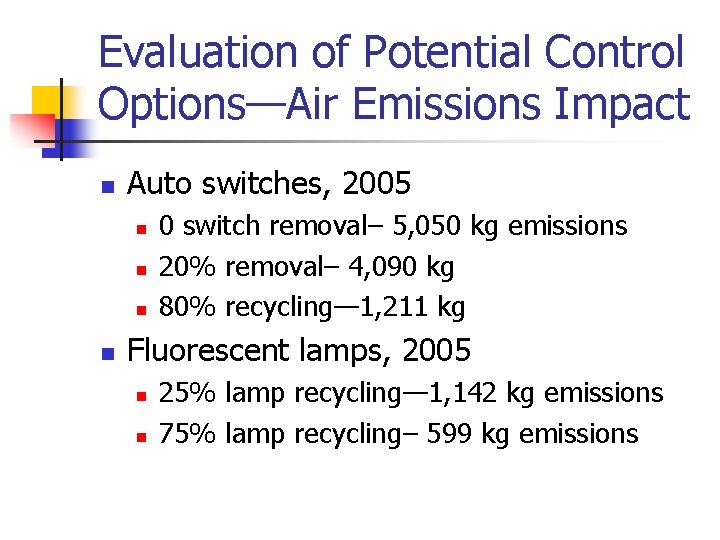Evaluation of Potential Control Options—Air Emissions Impact n Auto switches, 2005 n n 0