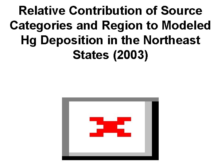 Relative Contribution of Source Categories and Region to Modeled Hg Deposition in the Northeast