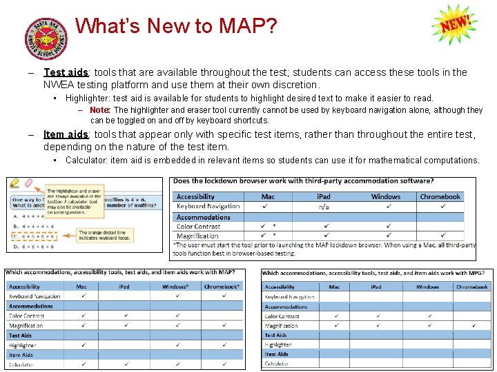 What’s New to MAP? – Test aids: tools that are available throughout the test;