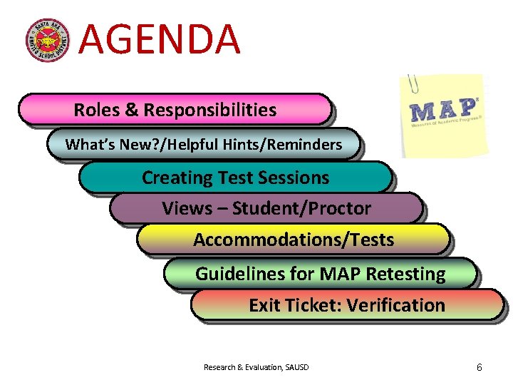 AGENDA Roles & Responsibilities What’s New? /Helpful Hints/Reminders Creating Test Sessions Views – Student/Proctor