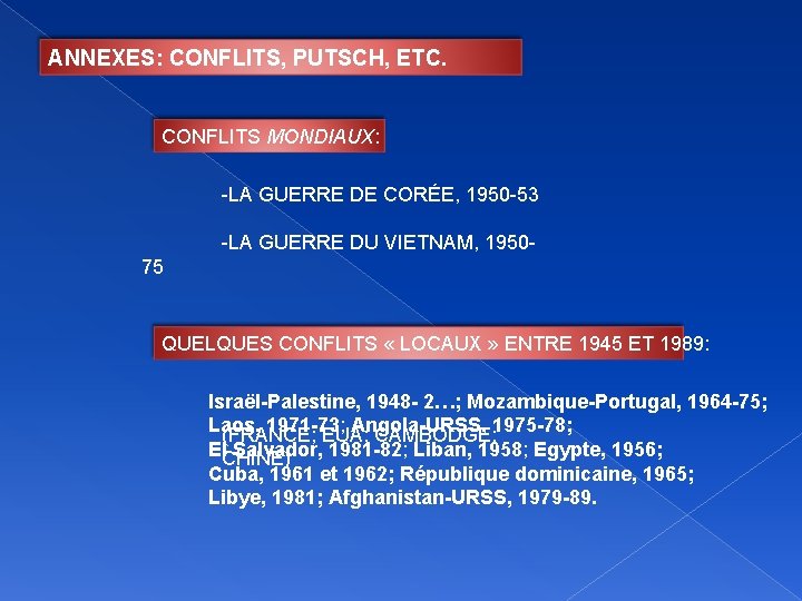 ANNEXES: CONFLITS, PUTSCH, ETC. CONFLITS MONDIAUX: -LA GUERRE DE CORÉE, 1950 -53 -LA GUERRE