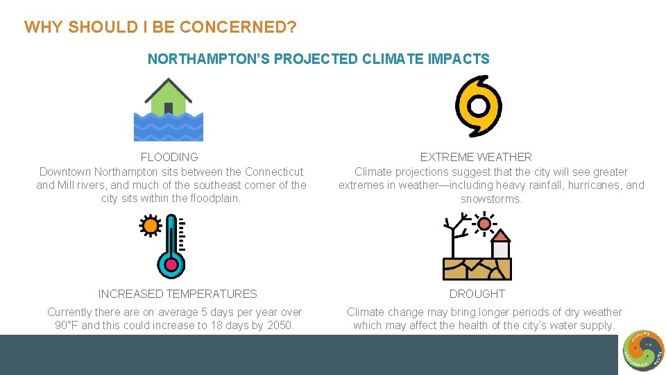 WHY SHOULD I BE CONCERNED? NORTHAMPTON’S PROJECTED CLIMATE IMPACTS FLOODING Downtown Northampton sits between