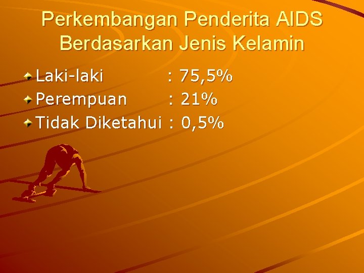 Perkembangan Penderita AIDS Berdasarkan Jenis Kelamin Laki-laki : 75, 5% Perempuan : 21% Tidak