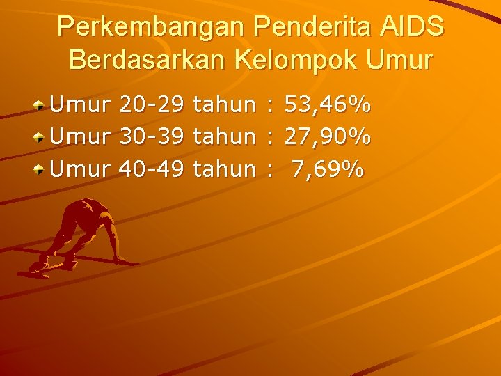 Perkembangan Penderita AIDS Berdasarkan Kelompok Umur 20 -29 30 -39 40 -49 tahun :