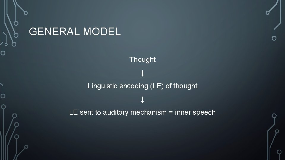 GENERAL MODEL Thought ↓ Linguistic encoding (LE) of thought ↓ LE sent to auditory