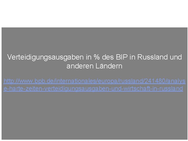 Verteidigungsausgaben in % des BIP in Russland und anderen Ländern http: //www. bpb. de/internationales/europa/russland/241480/analys