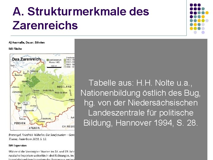 A. Strukturmerkmale des Zarenreichs Tabelle aus: H. H. Nolte u. a. , Nationenbildung östlich