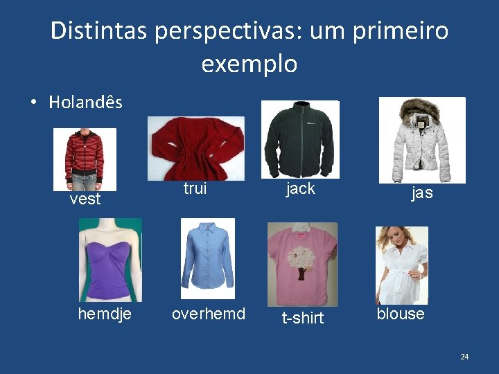 Distintas perspectivas: um primeiro exemplo • Holandês vest hemdje trui overhemd jack t-shirt jas